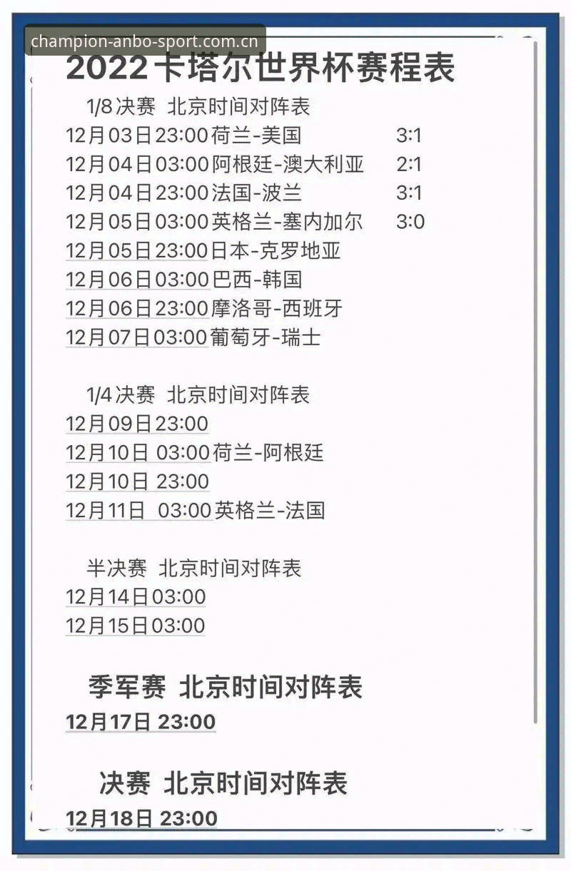 卡拉格谈世界杯密集赛程：3个核心观点值得球迷深思